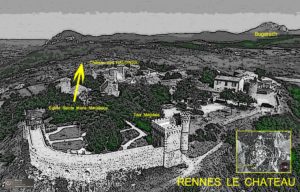 Situation géographique de Rennes le château
